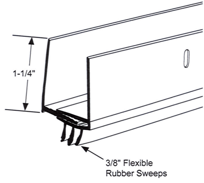 Adjustable Door Shoe 3/4" to 1-1/2" thick doors, 36" Edmonton Sizing Chart