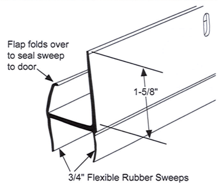 Flexible Screen Door L-Shaped Sweep, Edmonton Sizing Chart