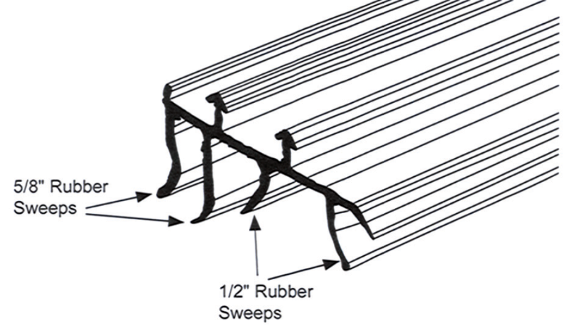 Rubber Door Sweep, 1-3/4"Hx5/8"W & 1/2"Hx35-3/4"L, Edmonton Sizing Chart