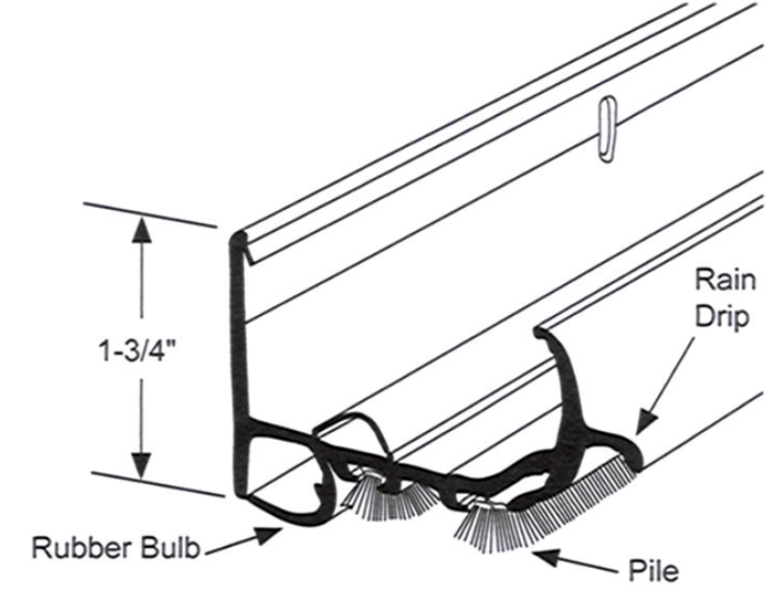 Door Shoe, 1-3/4"W x 1-3/4"H, 35-3/4" Long, White Sizing Chart Edmonton