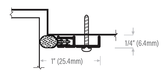 Commercial Door Weatherstrip Edmonton Sizing Chart