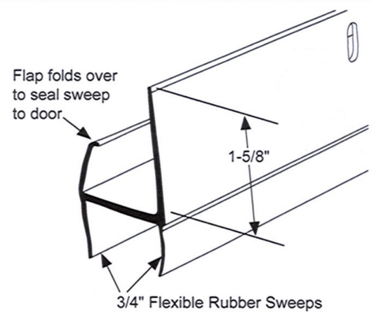 Flexible Screen Door L-Shaped Sweep, Edmonton Sizing Chart