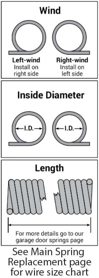 0035 Residential Replacement Garage Door Spring DS.218x2"x28" Left Hand _ 70003A L   ––  Common Replacement Garage Door Spring
